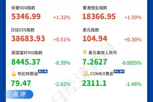 哈登生涯助攻数超越特里-波特 上升至NBA历史第十七位